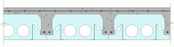 Detalhes e Dimensões Quad-Deck