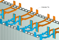 Montagem de Parede ICF com extensores de ligação - 457mm.