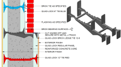 ICF Brick Ledge Assembly