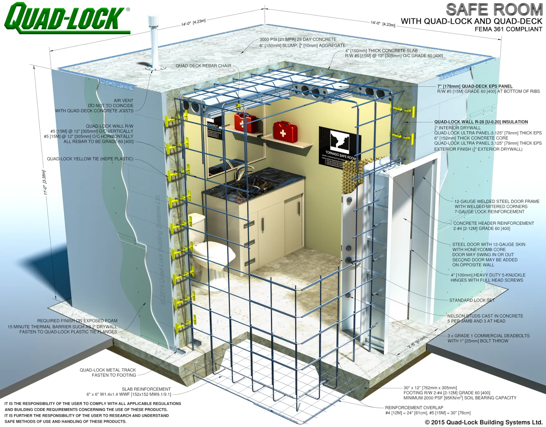 Construção de Quarto Seguro
