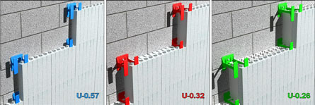 Retrofit Insulation Options